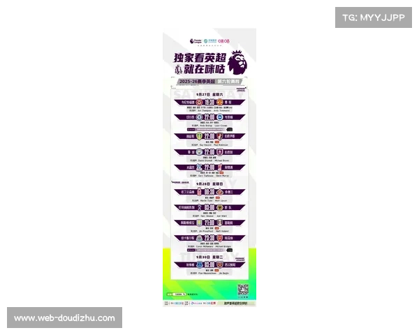 英超盛况空前本赛季欧冠六强齐聚创历史新纪录